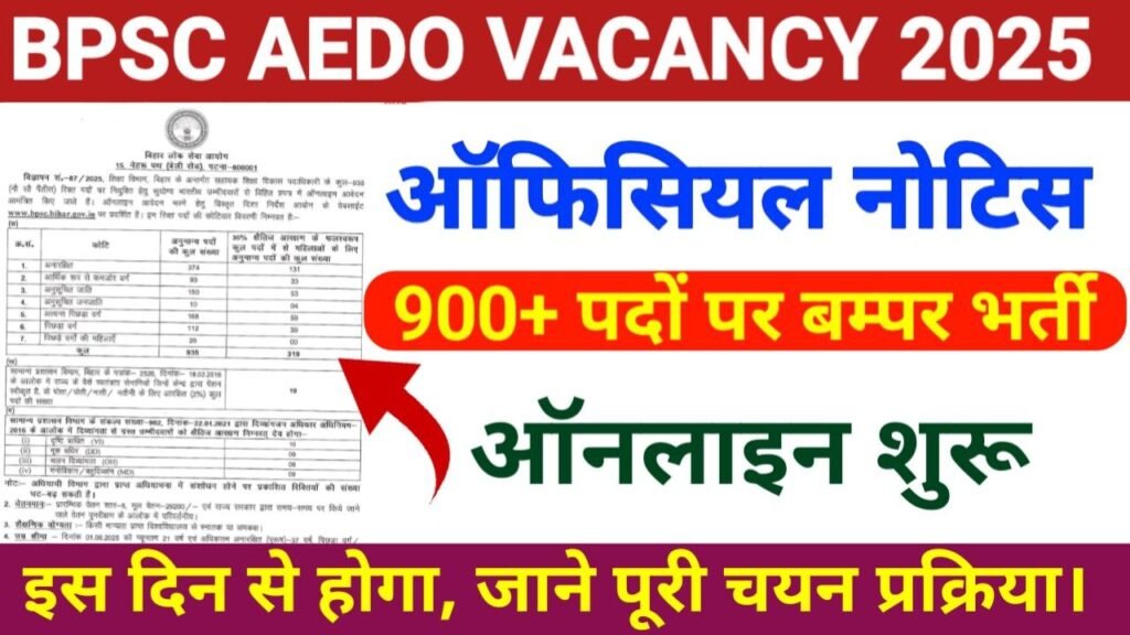 BPSC AEDO Vacancy 2025 Online Apply