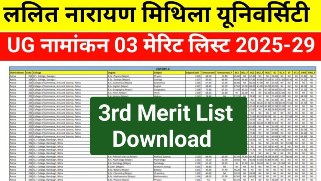 LNMU UG 3rd Merit List 2025-29