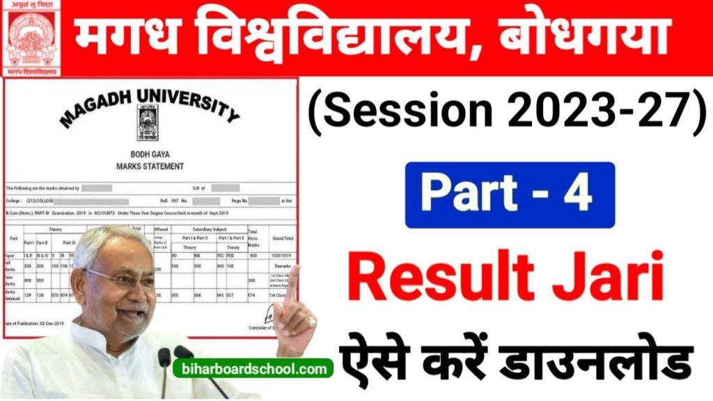 Magadh University 4th Semester Result 2025 Out