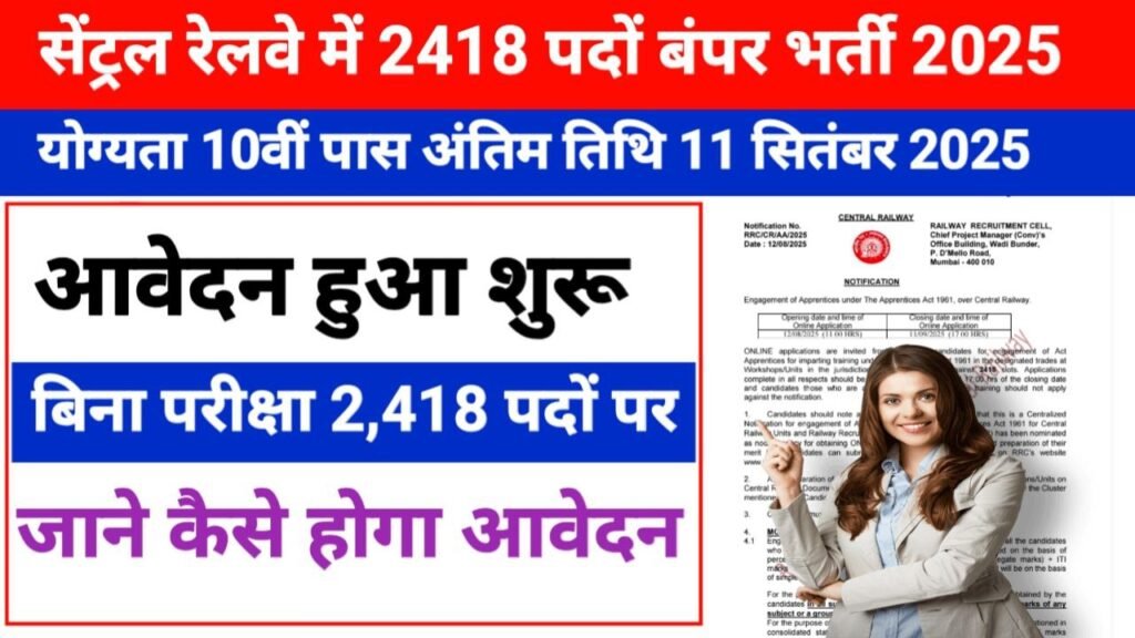 RRC CR Apprentice Recruitment 2025
